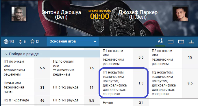 Прогноз на бой Энтони Джошуа – Джозеф Паркер