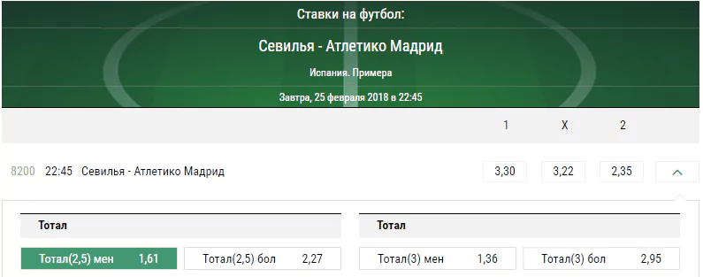 Севилья – Атлетико. Прогноз матча Примеры