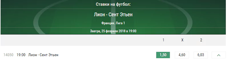 Лион – Сент-Этьен. Прогноз матча Лиги 1
