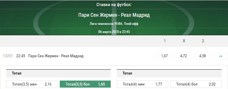 ПСЖ - Реал. Прогноз матча Лиги Чемпионов