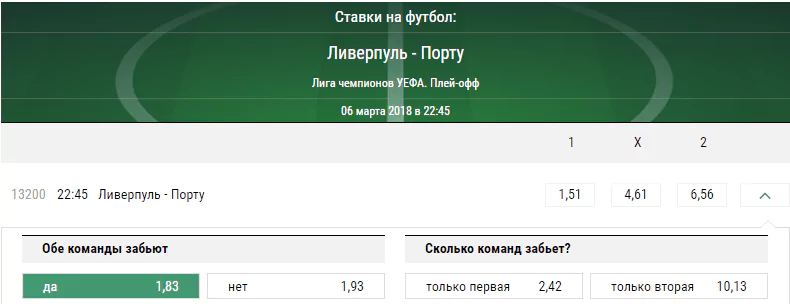 Ливерпуль - Порту. Прогноз матча Лиги Чемпионов