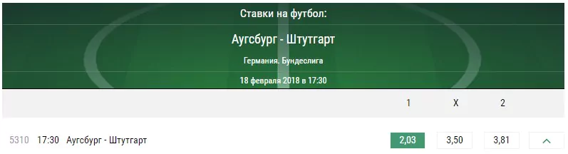 Аугсбург - Штутгарт. Прогноз матча чемпионата Германии