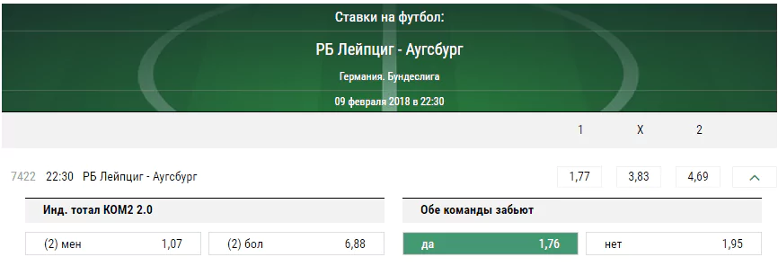 Лейпциг - Аугсбург. Прогноз матча чемпионата Германии