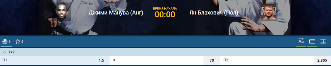 Прогноз на бой Джими Манува – Ян Блахович