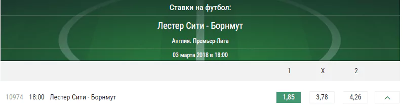 Лестер – Борнмут. Прогноз матча чемпионата Англии