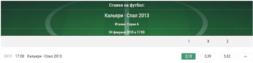 Кальяри – СПАЛ. Прогноз матча Серии А