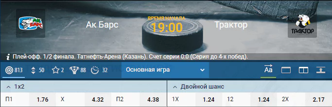 Прогноз на матч КХЛ Ак Барс – Трактор