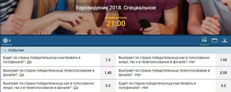Успешные ставки на Евровидение 2018