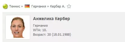 Метод Монте-Карло в ставках на спорт