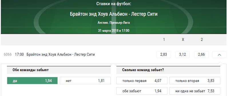 Брайтон - Лестер. Прогноз матча чемпионата Англии