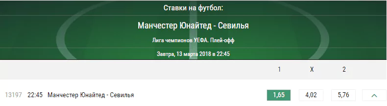 Манчестер Юнайтед - Севилья. Прогноз матча Лиги чемпионов