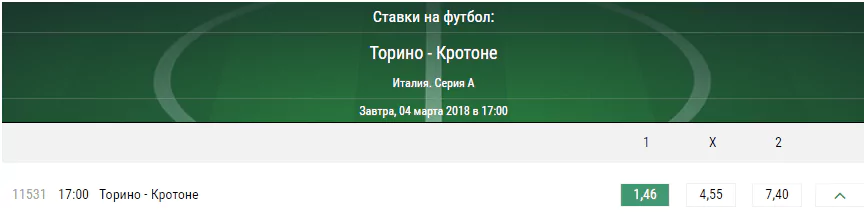 Торино – Кротоне. Прогноз матча Серии А