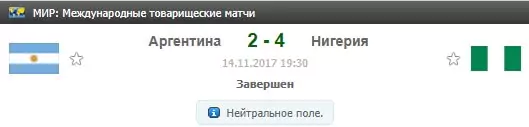 Ставки на групповой этап Чемпионата Мира по футболу 2018