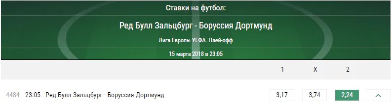 Зальцбург - Боруссия. Прогноз матча Лиги Европы