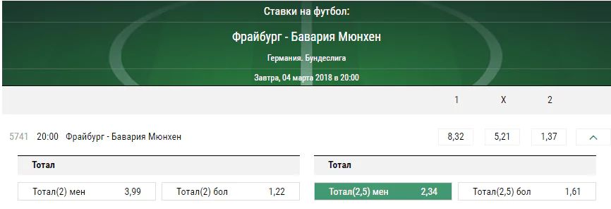 Фрайбург - Бавария. Прогноз матча чемпионата Германии