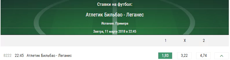 Атлетик – Леганес. Прогноз матча Примеры Испании