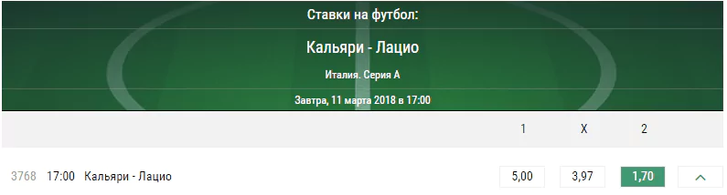 Кальяри – Лацио. Прогноз матча Серии А
