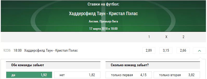 Хаддерсфилд – Кристал Пэлас. Прогноз матча чемпионата Англии
