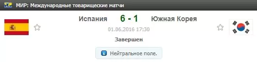 Ставки на групповой этап Чемпионата Мира по футболу 2018