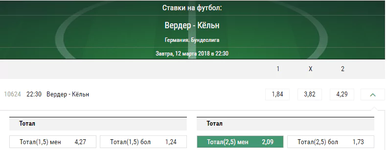 Вердер - Кельн. Прогноз матча чемпионата Германии