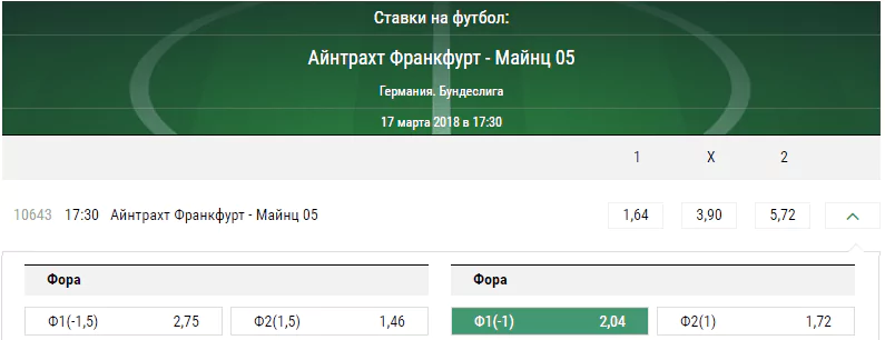 Айнтрахт - Майнц. Прогноз матча чемпионата Германии