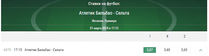 Атлетик – Сельта. Прогноз и трансляция встречи Примеры
