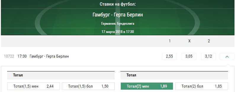 Гамбург - Герта. Прогноз матча чемпионата Германии
