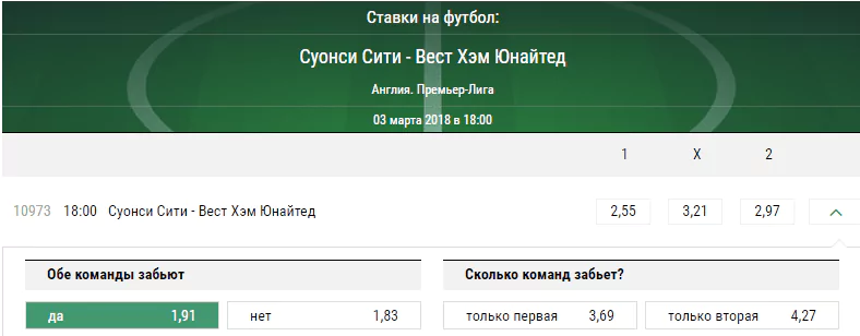 Суонси – Вест Хэм. Прогноз матча чемпионата Англии