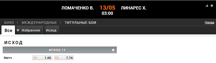 Прогноз на бой Василий Ломаченко – Хорхе Линарес. Полный бой HD