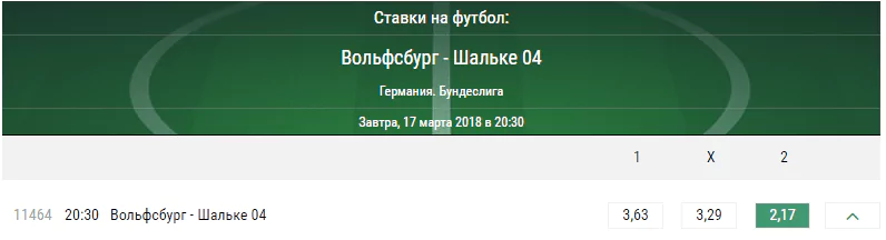 Вольфсбург - Шальке. Прогноз матча чемпионата Германии