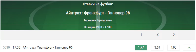 Айнтрахт - Ганновер. Прогноз матча чемпионата Германии