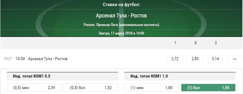 Арсенал - Ростов. Прогноз матча РФПЛ