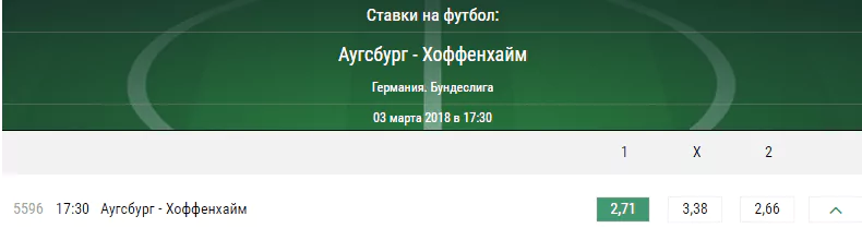 Аугсбург - Хоффенхайм. Прогноз матча чемпионата Германии