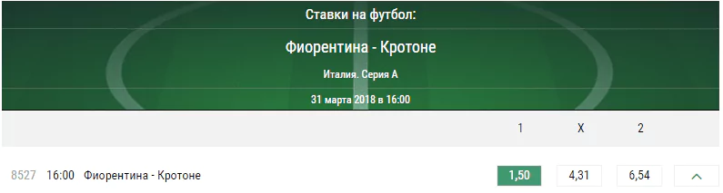Фиорентина – Кротоне. Прогноз матча Серии А