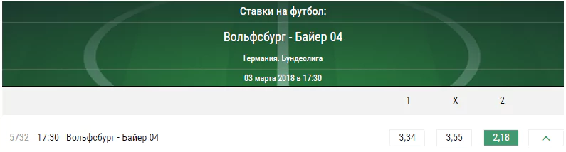 Вольфсбург - Байер. Прогноз матча чемпионата Германии