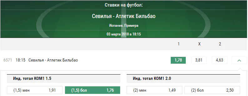 Севилья – Атлетик. Прогноз матча Примеры