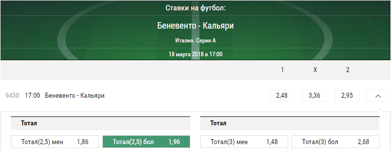 Беневенто - Кальяри. Прогноз матча чемпионата Италии