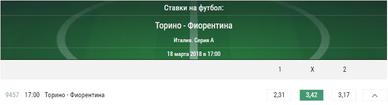 Торино - Фиорентина. Прогноз матча чемпионата Италии