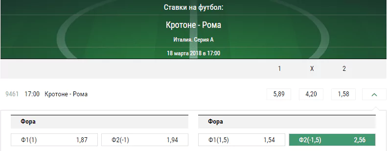 Кротоне - Рома. Прогноз матча чемпионата Италии