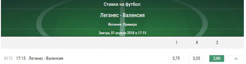 Леганес – Валенсия. Прогноз матча Примеры Испании