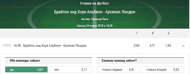Брайтон - Арсенал. Прогноз матча чемпионата Англии