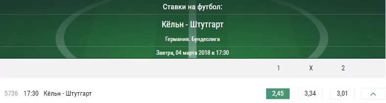 Кельн - Штутгарт. Прогноз матча чемпионата Германии