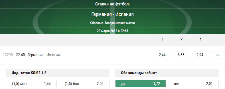 Германия - Испания. Прогноз товарищеского матча