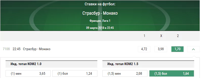 Страсбур - Монако. Прогноз матча Лиги 1
