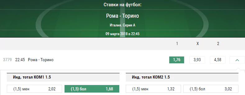 Рома – Торино. Прогноз матча Серии А