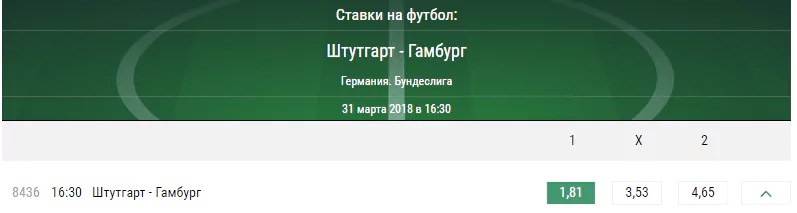 Штутгарт - Гамбург. Прогноз матча чемпионата Германии