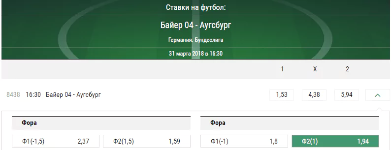 Байер - Аугсбург. Прогноз матча чемпионата Германии