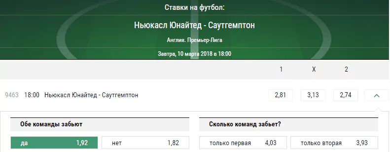 Ньюкасл – Саутгемптон. Прогноз матча чемпионата Англии