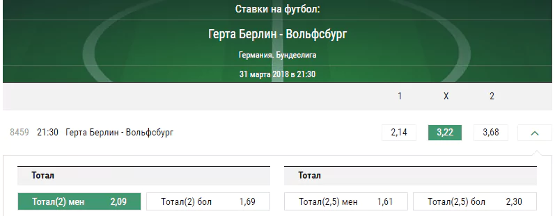 Герта - Вольфсбург. Прогноз матча чемпионата Германии