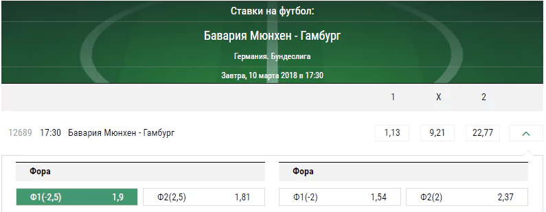 Бавария - Гамбург. Прогноз матча чемпионата Германии
